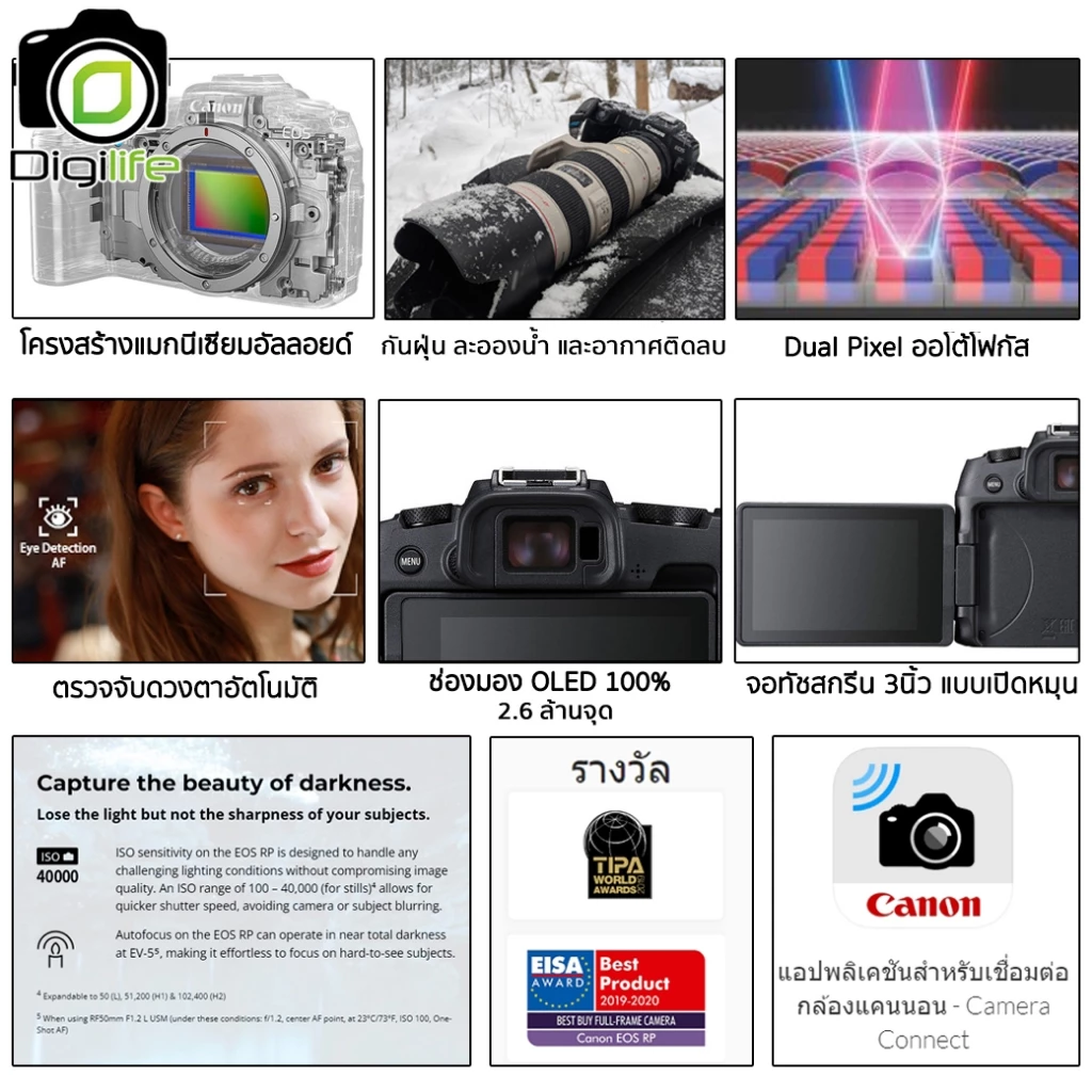 Canon EOS RP Body / RF 24-50 mm / RF 24-105 mm thumbnail 10