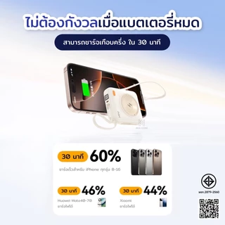 ［มี CCC&มอก.］power bank 20000mAh พร้อมสายชาร์จเร็วคู่ Lightning 20W และ Type-C 22.5W ในตัว ผ่านมาตรฐานการบิน