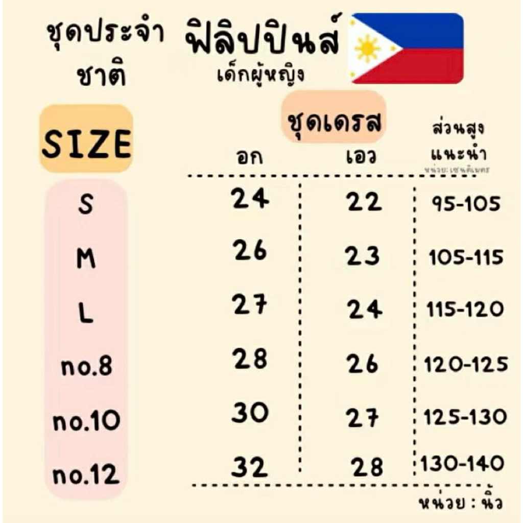 ชุดประจำชาติฟิลิปปินส์สำหรับเด็กผู้หญิง รูปที่ 4