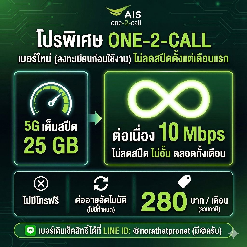 AIS One-2-Call โปรเน็ต 5G 25GB + ต่อเนื่อง 10Mbps ไม่ลดสปีด 280บาท/เดือน