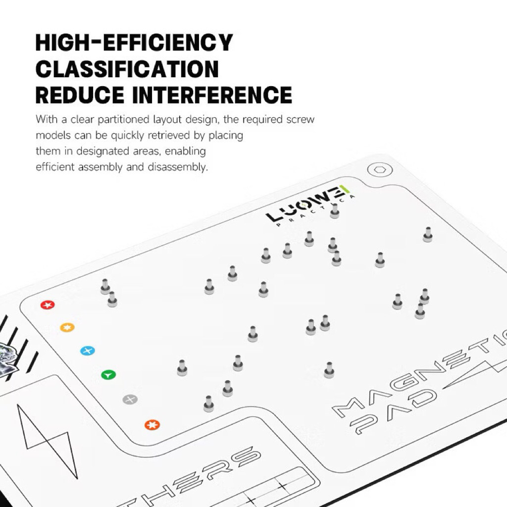 Luowei LW-334 ขนาดใหญ่ Double-Side Magnetic Screw Storage Pad สําหรับซ่อมโทรศัพท์มือถือ - รูปที่ 2
