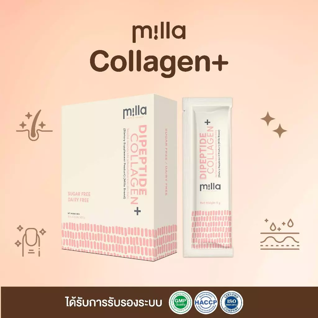 Milla Collagen Dipeptide คอลลาเจนแม่ให้นม แม่หลังคลอด บำรุงผิว ผมเล็บ มิลล่าคอลลาเจน นวัตกรรม Nippi