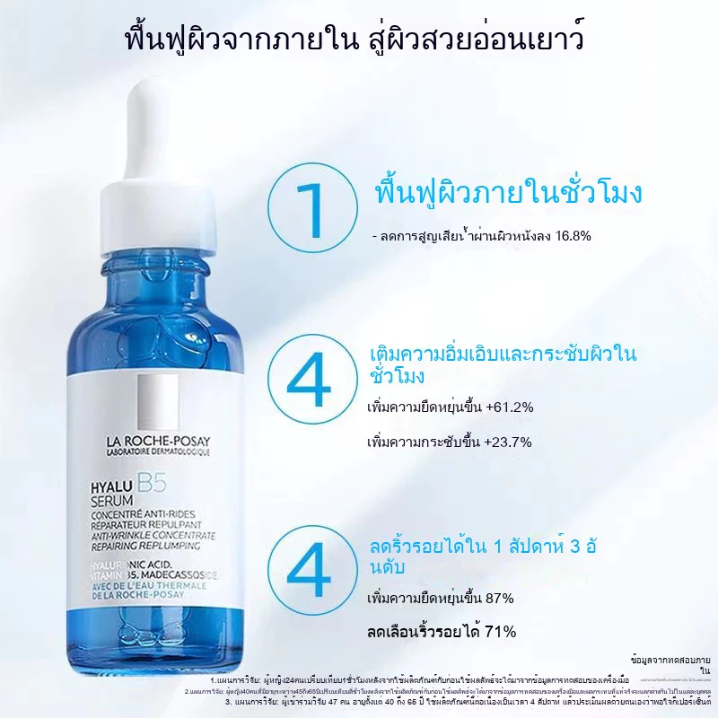 ลา โรช-โพเซย์ La Roche-Posay HYALU B5 Serum ไฮยาลู บี 5 เซรั่มเข้มข้น เซรั่มลดเลือนริ้วรอย 30ml.