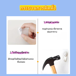 ระบายสีตามตัวเลข 40x50cm ผ้าใบระบายสี ระบายสี ระบายสีตามตัวเลข ระบายสีตามเลข ภาพระบายสีตามตัวเลข ภาพทิวทัศน์