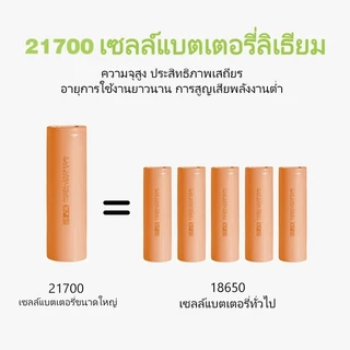 YOUXIAN MT-21V แบตเตอรี่ 21700 | 3C / 5C แรงทน | 10 / 15 / 20เซลล์ | ใช้ได้กับ Tanzu / JIAPU