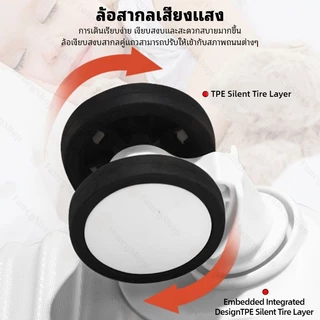 【14 นิ้วฟรี】กระเป๋าเดินทาง 20/24/28 นิ้ว กระเป๋าเดินทางขึ้นเครื่องน้ำหนักเบา วัสดุ ABS+PC ล้อเงียบ กระเป๋าเดินทาง