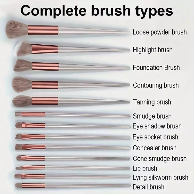 ชุดแปรงแต่งหน้า 13 ชิ้น สำหรับอายแชโดว์ รองพื้น และบลัชออน thumbnail 9