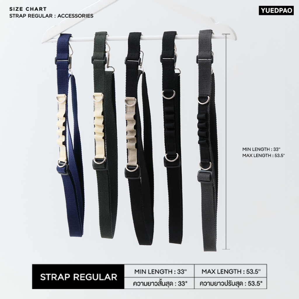 รูปภาพ 4