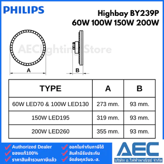 PHILIPS โคมไฮเบย์ LED SmartBright Highbay รุ่น BY239P 60w 100w 150w 200w (แสงขาว 6500K)