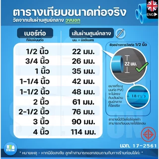 ท่อ PVC พีวีซี 2-1/2 นิ้ว (65 มม.) ชั้น 13.5 (หนา) ตราช้าง SCG ท่อประปา ท่อน้ำ
