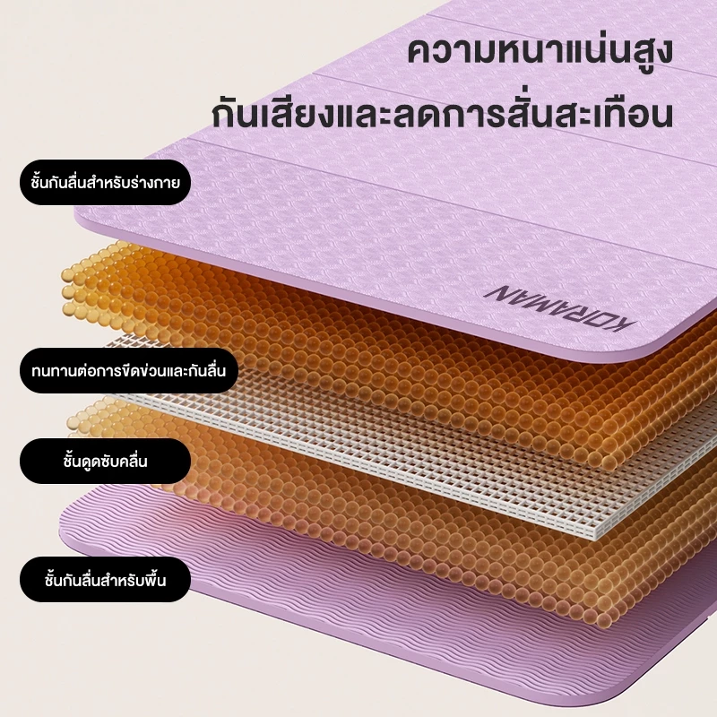 KORMAN เสื่อโยคะพับได้ ไร้กลิ่น กันลื่น ออกกำลังกาย thumbnail 5