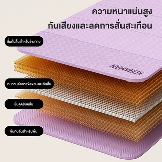 KORMANเสื่อโยคะ พับเก็บได้ ไร้กลิ่น สำหรับออกกำลังกายที่บ้าน คุณภาพสูง กันลื่นและให้ความสะดวกสบาย
