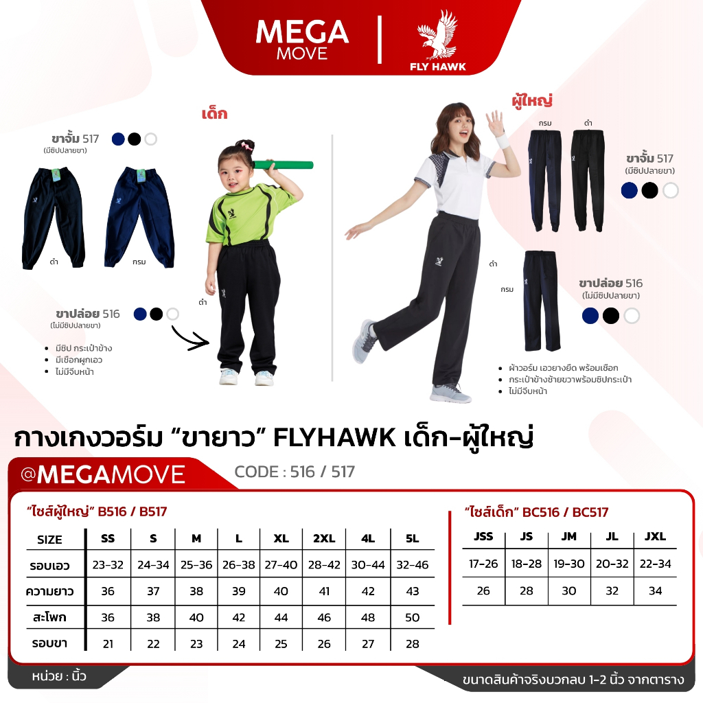 รูปภาพ 2