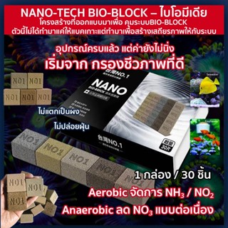 NANO-TECH BIO-BLOCK – ไบโอมีเดีย ที่อยู่อาศัยของแบคทีเรีย ระ…