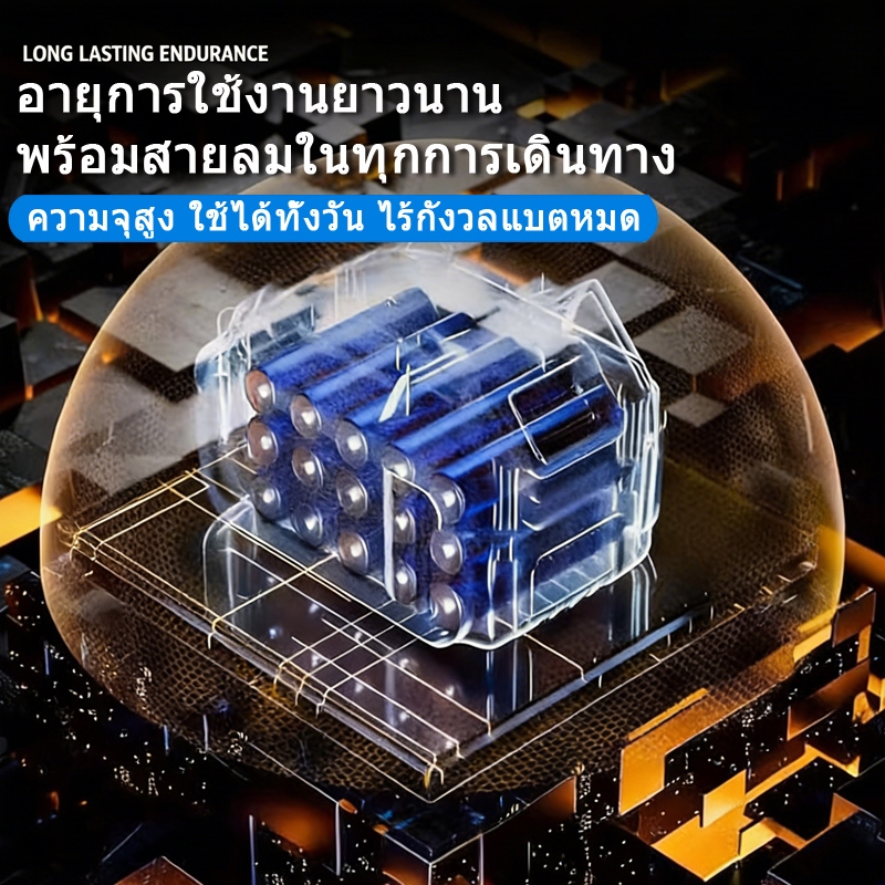 พัดลมไร้สาย 8~10 นิ้ว❄️2ปรับมุ แบต98V ใช้งานได้นานขึ้น❄️พัดลมแบตเตอรี่ไร้สาย  พัดลมพลังสูงแบบพกพา ลมใหญ่ ลมแรง - รูปที่ 2