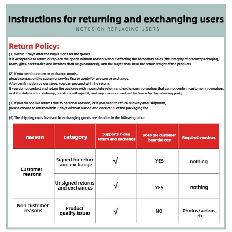 รูปภาพ 3