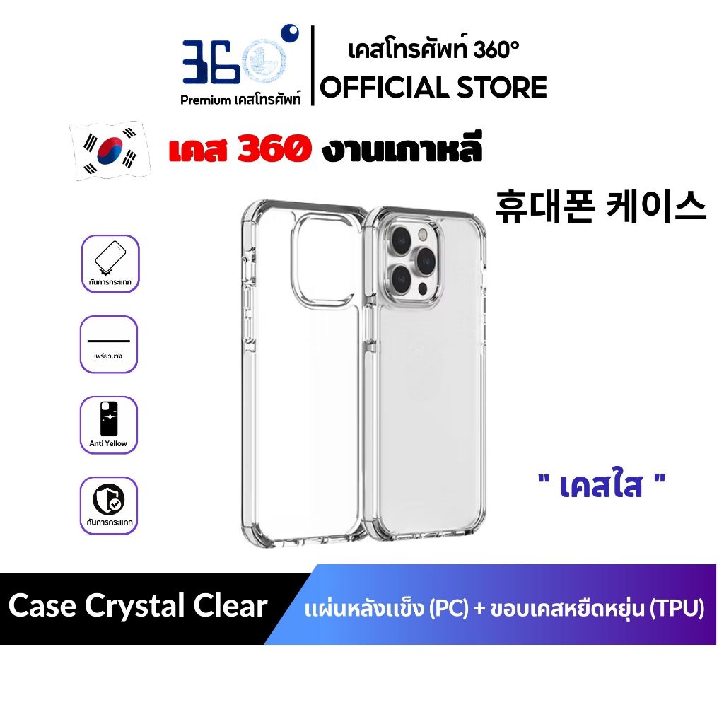 [🇰🇷360°] เคสใสกันกระแทก iPhone เคสอะคริลิก ไอโฟน 17e 17 16 15 14 13 12 11 pro max mini 8 7 plus xr