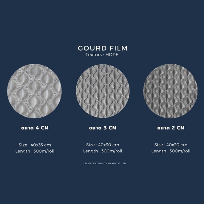 บับเบิ้ลกันกระแทก Gourd Bubble Film (เป่าลมแล้ว) จำกัดการสั่งซื้อออเดอร์ ไม่เกิน 50 ชิ้น - รูปที่ 5