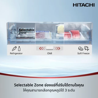 Hitachi ฮิตาชิ ตู้เย็น 2 ประตู 13.2 คิว 374 ลิตร Grand Carbon Lineรุ่น HRTN6408SXTH สีเอเลแกนท์ ไอนอคซ์