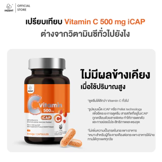 โปรสุดคุ้ม 3 กระปุก วิตามินซี ไอแคป VitaminC 500 mg iCAP ตรา INZENT