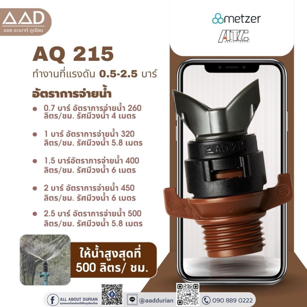 หัวสปริงเกอร์ รุ่น Aq215 อัตราการจ่ายน้ำ 500ลิตรต่อชั่วโมง รัศมีวงน้ำ 5.8 เมตร 10ชุด