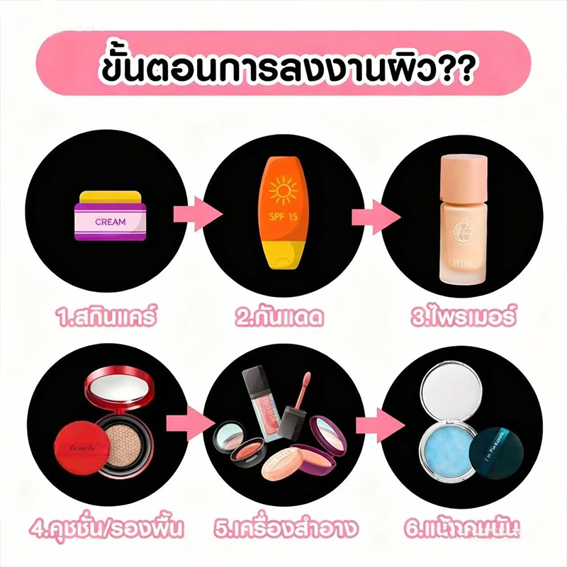 ( 1 แถม 1 ) คุชชั่นบีบี คุชชั่นแดง Lamela  คุมมัน ปกปิด กันน้ำ เครื่องสำอาง รองพื้น ผิวหน้า ใบหน้า