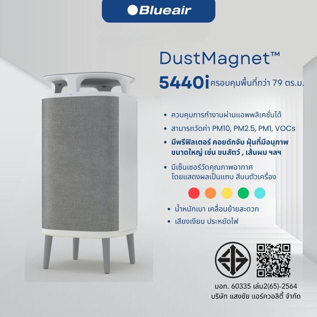บลูแอร์ DustMagnet 5440i เครื่องฟอกอากาศ สำหรับพื้นที่ 33-55 ตร.ม.