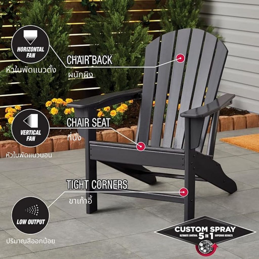 Rust-Oleum สเปรย์อีนาเมลกันสนิม 5-in-1 (Custom Spray) / Protective Enamel Custom Spray 5-in-1 - รูปที่ 3