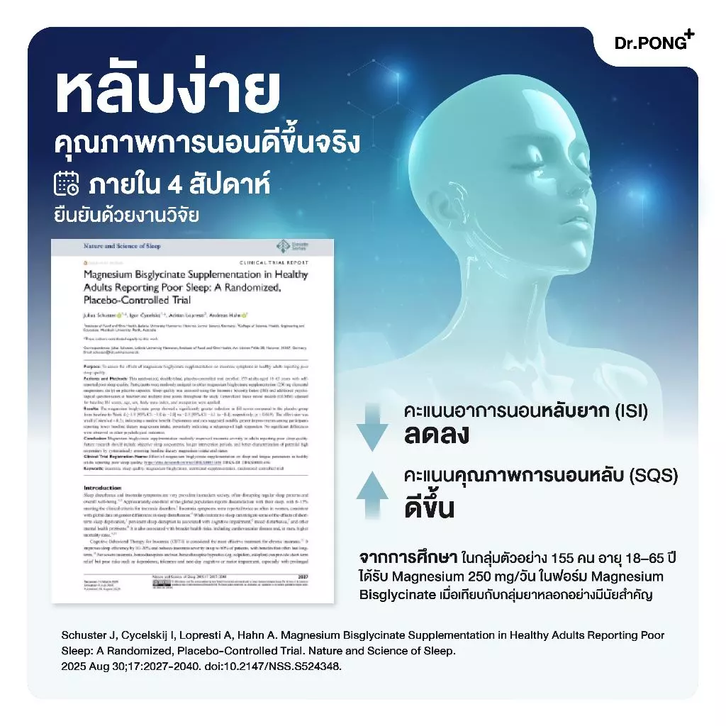 [ช้อปครบ รับฟรี] Dr.PONG Magnesium Bisglycinate Mag 350 mg แมกนีเซียม หลับดี ผ่อนคลาย คลายกล้ามเนื้อ อ่อนโยน thumbnail 6