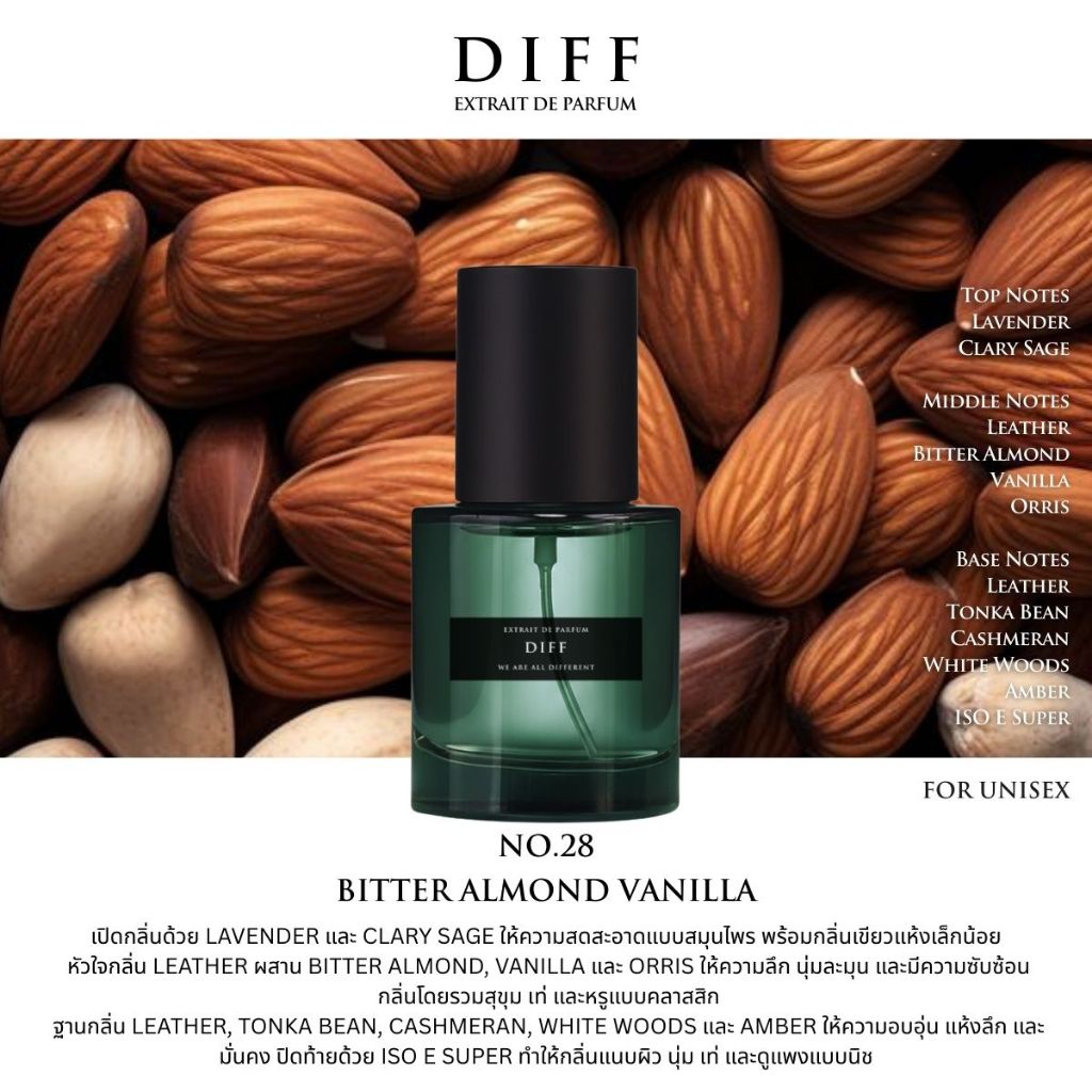No.28 DIFF Extrait de parfum Bitter almond Vanilla