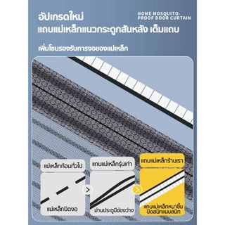 ม่านประตู มุ้งลวดนิรภัย ม่านแม่เหล็ก 210*90/100/120cm ไม่ต้องเจาะรู แถมเทปตีนตุ๊กแก ประตูกันยุง