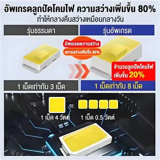 EYESPRO ✨ไฟโซล่าเซลล์ 850000W ไฟตั้งแคมป์ ไลท์โซล่าเซลล์ LED Solar light สว่างจ้า กันฝนกันฟ้าผ่า สว่างทั้งคืน