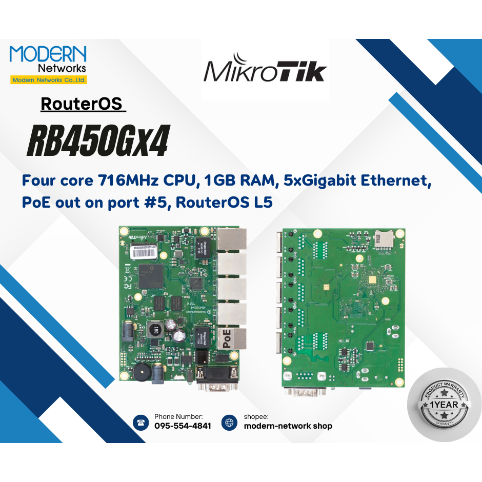 Mikrotik RB450Gx4 ส่งไว ⚡️ สินค้ารับประกัน 1 ปี ⚡️ ออกใบกำกับภาษีได้⚡️