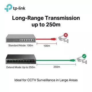 Switch PoE TP-Link LS1210P 8 Port + 2 Gigabit Uplink จ่ายไฟ 96W ไกล 250m