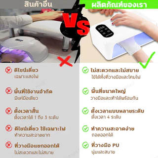 440Wเครื่องเป่าเล็บ เครื่องอบเล็บเจล แผงโต๊ะพับได้ 96LED แห้งเร็วมากเร็ว ตั้งเวลาได้ 4 แบบ เครื่องส่องไฟแห้งเร็วกำลังสูง