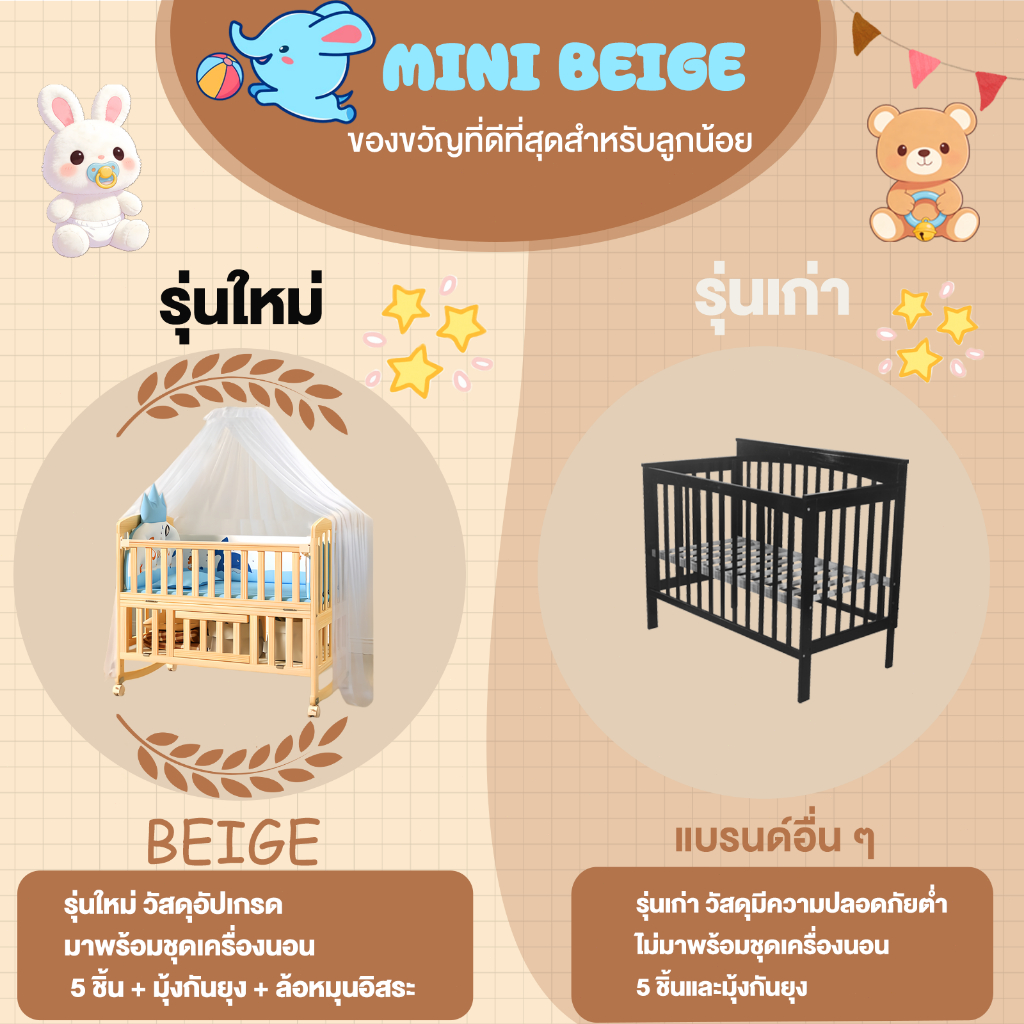 MINIBEIGE💎เตียงเด็กแรกเกิด เตียงนอนเด็ก เตียงเด็ก พร้อมมุ้งกันยุง+ที่นอนเด็ก มัลติฟังก์ชั่น เปลเด็ก - รูปที่ 5