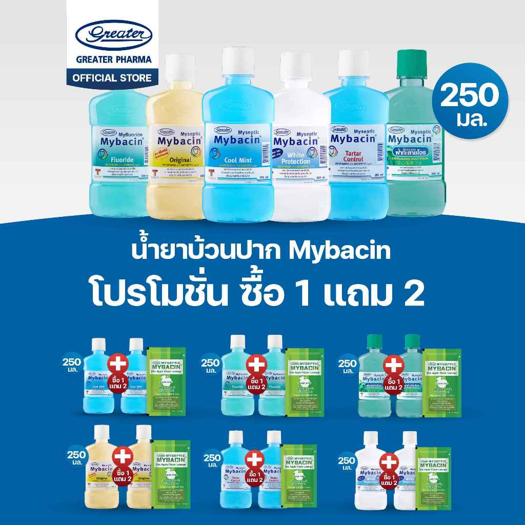 (รวมทุกสูตร) โปร 1 แถม 2 น้ำยาบ้วนปาก ขนาด 250 มล. MyBacin + เม็ดอมซิ้งรสApple 1 ซอง