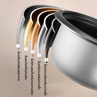 Muller หม้อหุงข้าว 1-4 ลิตร หม้อหุงข้าวในครัวเรือน 1-7 คน non-sticky หม้อหุงข้าว หม้อหุงข้าวมัลติฟังก์ชั่น