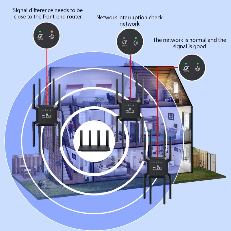 สร้างขึ้นสําหรับเกม 8เสาอากาศ ตัวขยายสัญญาณ สัญญาณ1000㎡1200Mbps 2.4/5.8G ตัวกระจายไวไฟ ตัวดูดสัญญาณ wifi repeater - รูปที่ 3