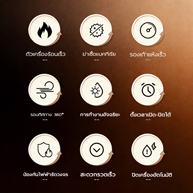 HEP Shoes Dryer เครื่องอบรองเท้า เครื่องเป่าแห้ง และฆ่าเชื้อรองเท้า เครื่องอบรองเท้า ฆ่าเชื้อ อัตราการฆ่าเชื้อ 99% - รูปที่ 7