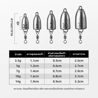 ตะกั่วตกปลา กระสุนตะกั่วสําหรับตกปลา กระสุนตะกั่วและแหวนตัวละคร 3.5 กรัม 5 กรัม 7 กรัม 10 กรัม 14 กรัม ตะกั่วห่วง