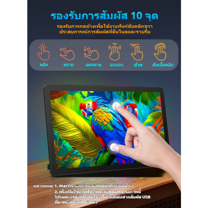 รูปภาพ 4