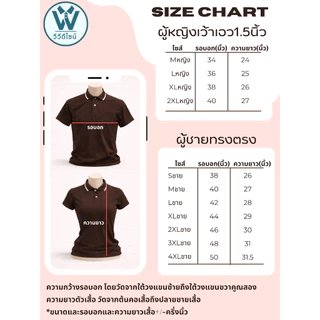 อาสาสมัครสาธารณสุข​ (อสม) โปโล สีดำ(Black) ผ้านุ่มใส่สบาย ปักสวย