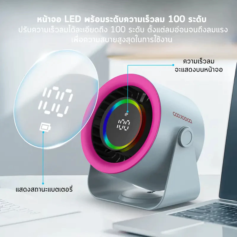 GOOJODOQ Gfs008 พัดลมไร้เสียงตั้งโต๊ะและติดผนัง thumbnail 4