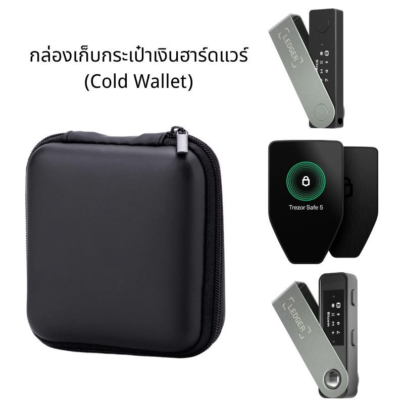กล่องเก็บ Cold Wallet สำหรับ Ledger / Trezor กระเป๋าใส่ฮาร์ดแวร์วอลเล็ต และสายข้อมูล แบบ EVA