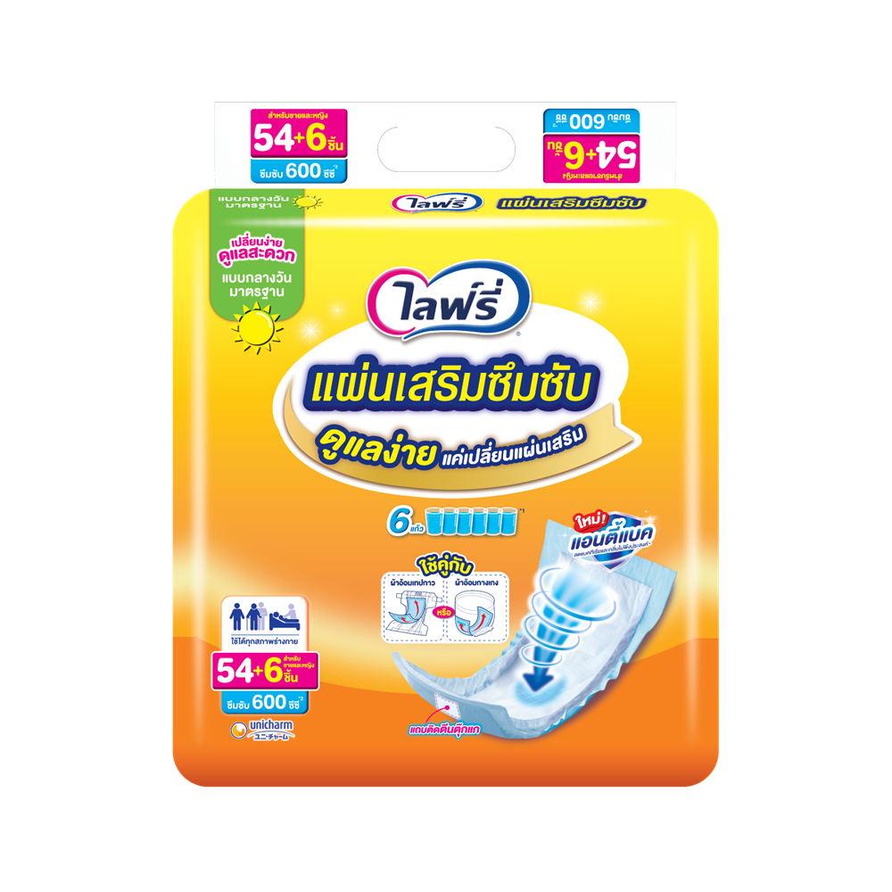 รูปภาพ 3