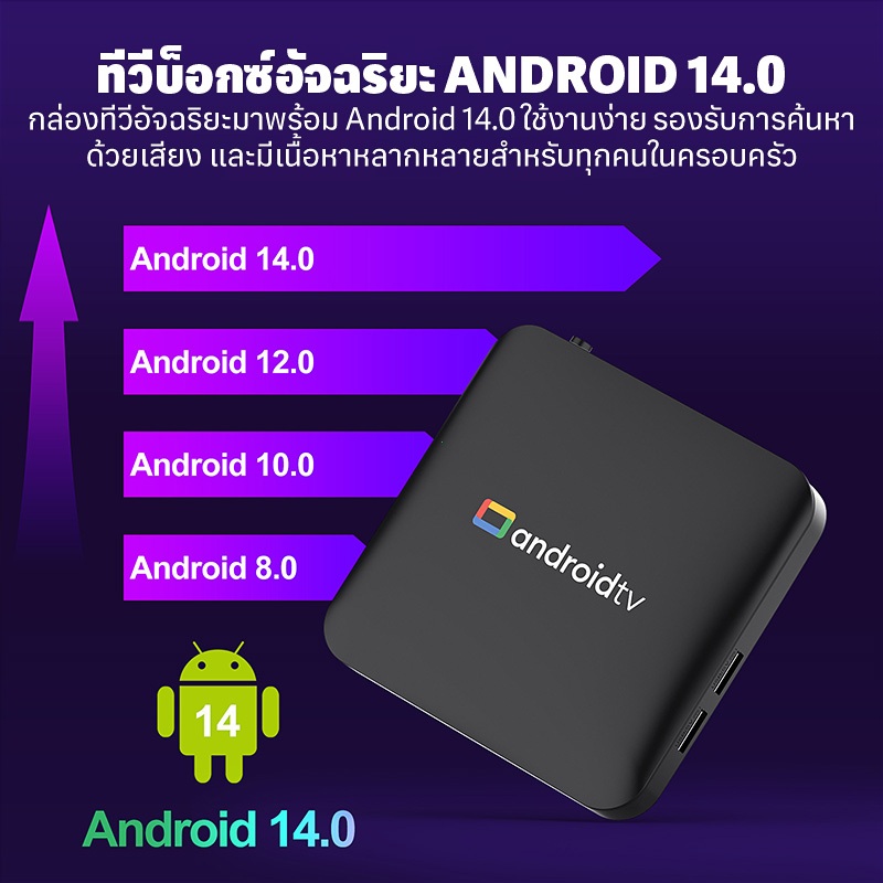 รูปภาพ 4