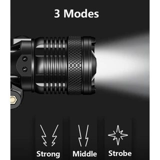 LED ไฟคาดหัว TD8018 P100 Zoomable 3 โหมด Type-C ชาร์จใหม่ได้กันน้ำสำหรับแคมป์ปิ้งกลางแจ้งล่าสัตว์ตก