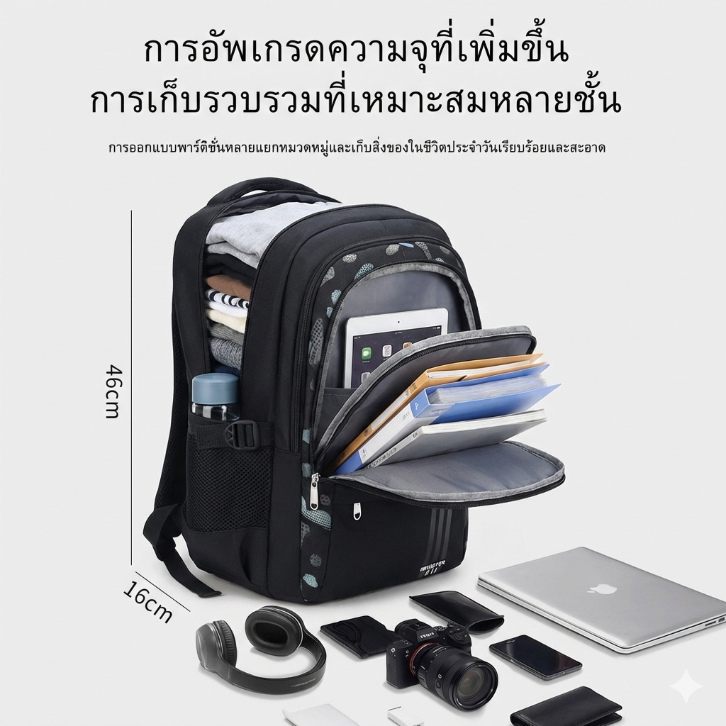 รูปภาพ 5