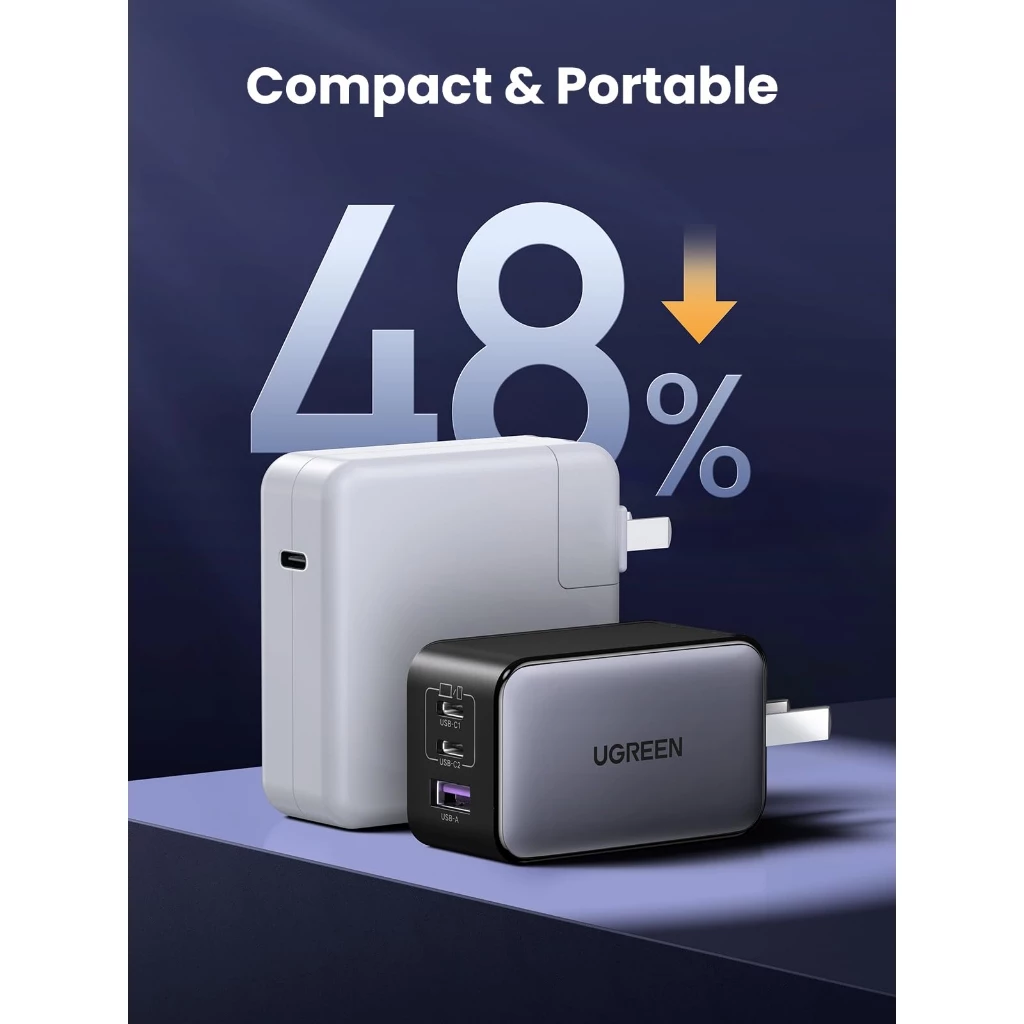 ที่ชาร์จติดผนัง UGREEN Nexode 65W GaN 3 พอร์ต พับเก็บได้ สำหรับโน้ตบุ๊คและสมาร์ทโฟน thumbnail 5